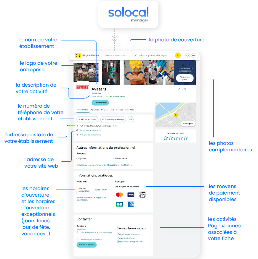 Solocal Manager lien avec PagesJaunes